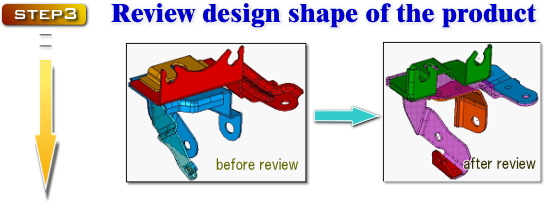 Review design shape of the product