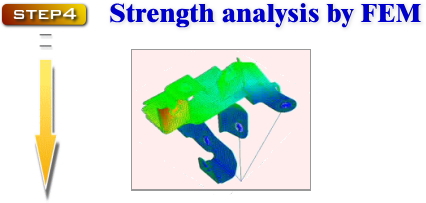 Strength analysis by FEM